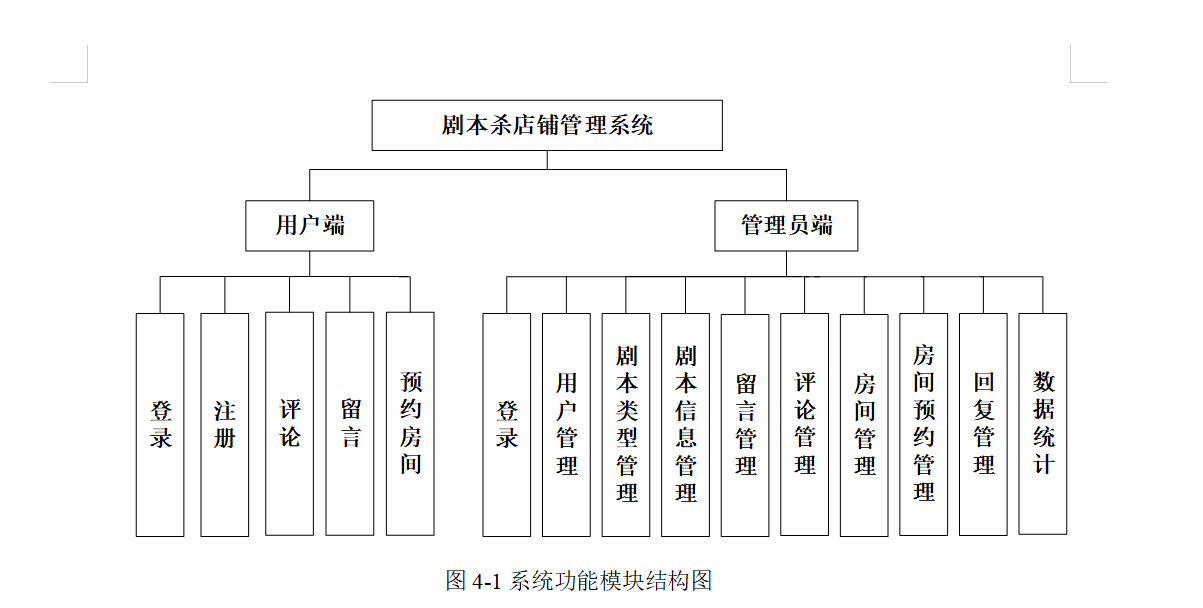 系统功能结构图.png