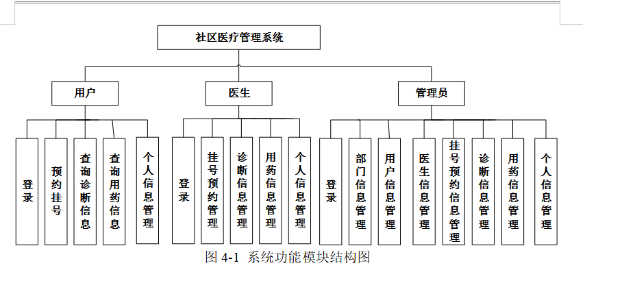 结构图.png