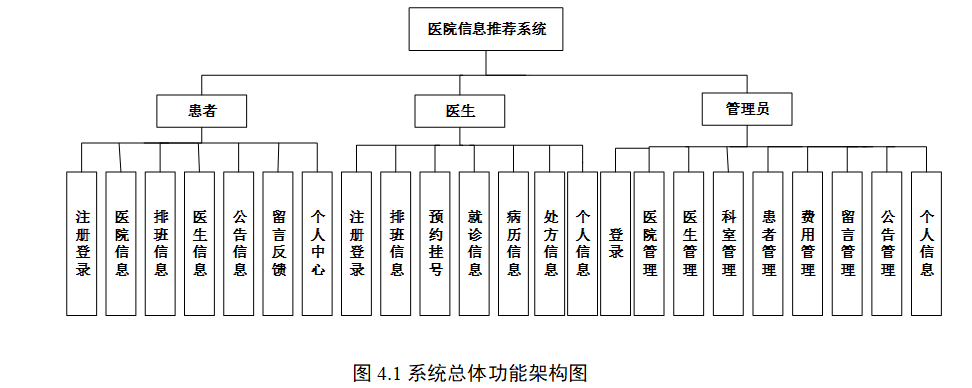 结构图.png