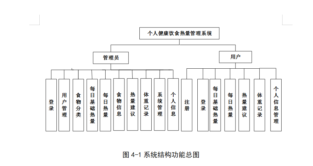 结构图.png