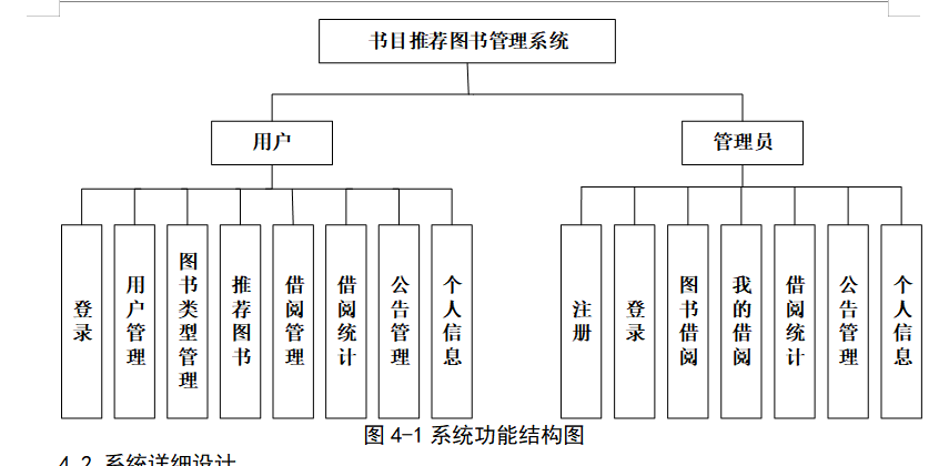 结构图.png