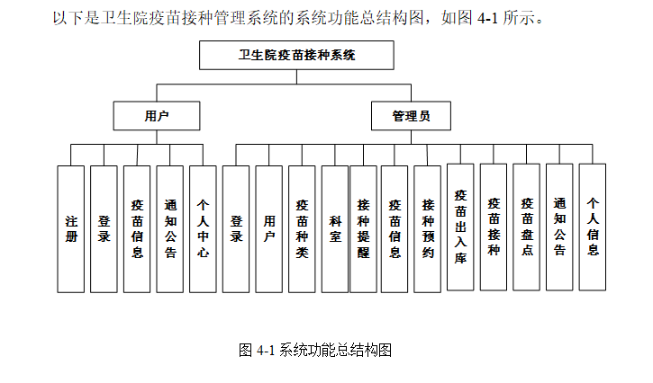 结构图.png